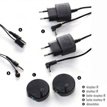 Kit complet ArtSound IR PRO WIRELESS avec émetteurs et récepteurs