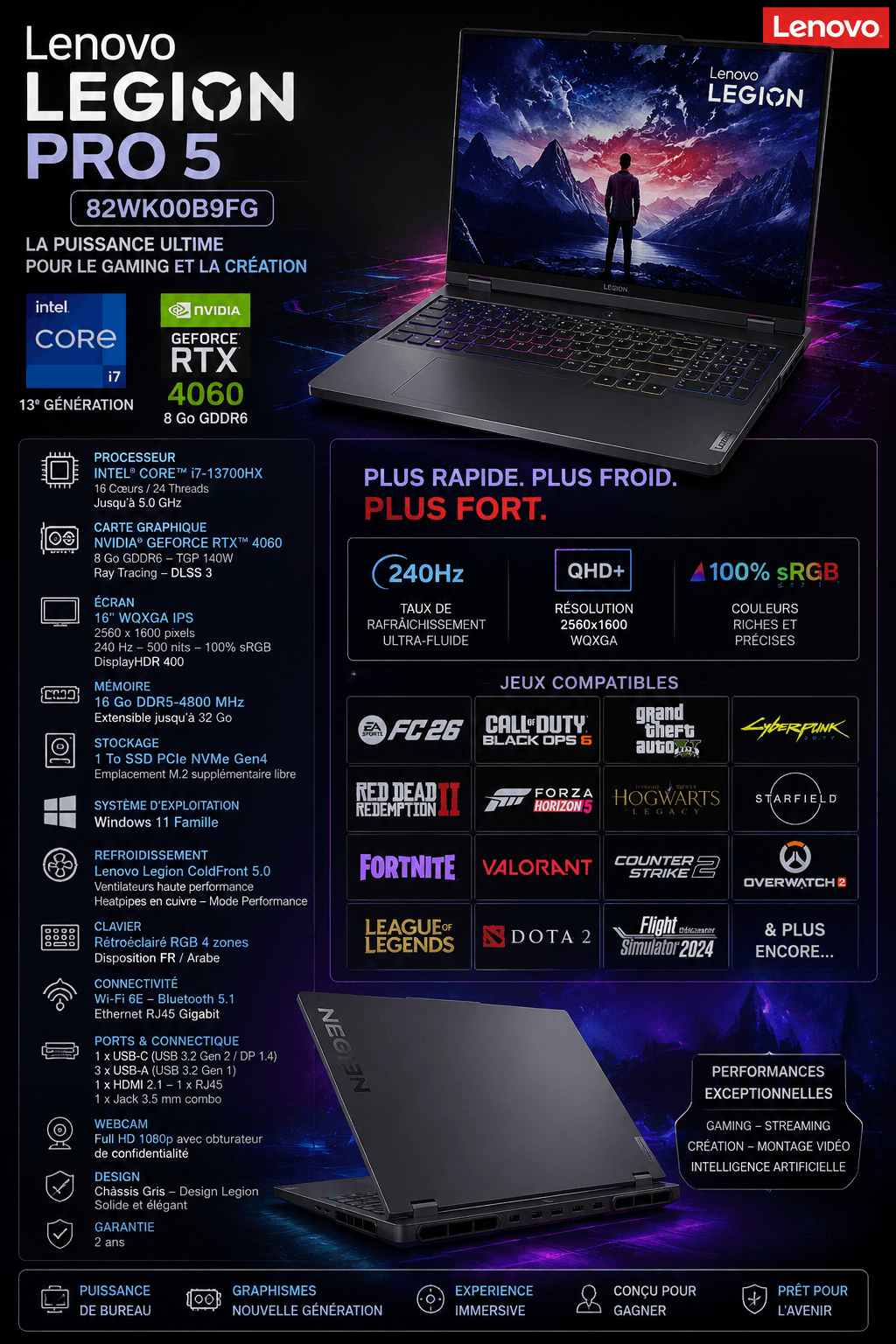 LENOVO LEGION PRO 5